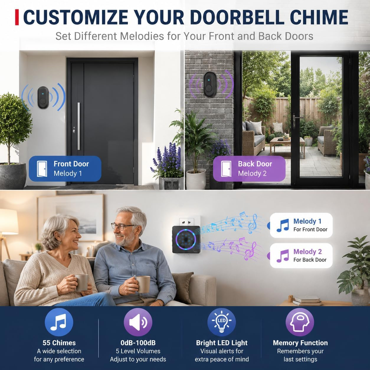 Flashing Doorbells for Deaf, 1000Ft Plug in Door Bell Wireless, Loud Doorbells with 5 Adjustable Volume, IPX5 Waterproof Button, Dual Sensory Alerts for Elderly/Seniors/Visually Impaired