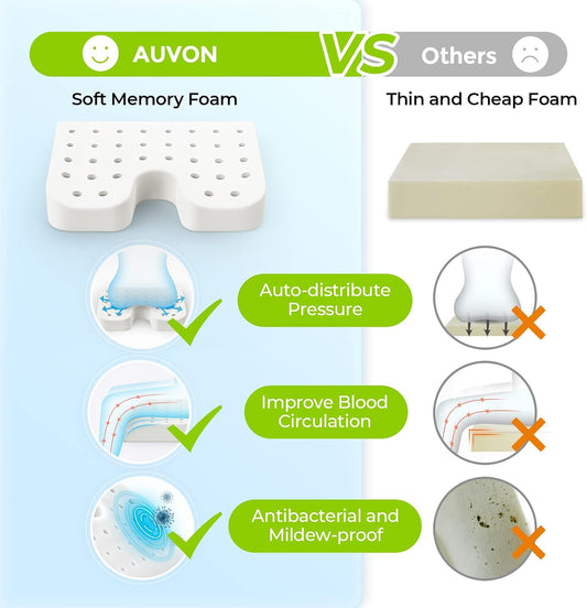 Wheelchair Seat Cushions for Sciatica, Back, Coccyx, Pressure Sore and Ulcer Pain Relief, Memory Foam Pressure Relief Cushion with Detachable Safety Strap, Breathable & Waterproof Fabric