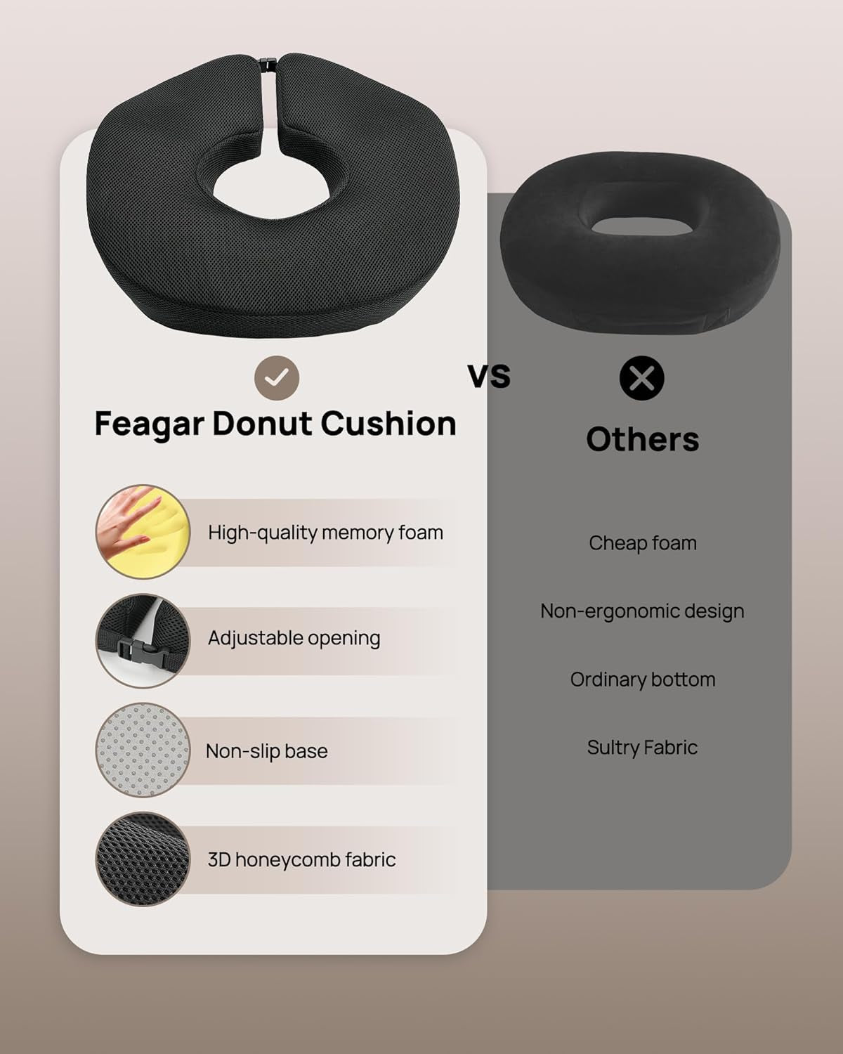 Donut Cushion with Adjustable Buckle, Hemorrhoid & Ring Cushion for Pressure Relief, Memory Foam Doughnut Cushion for Long Sitting, Coccyx & Tailbone Support for Office Chair, Wheelchair