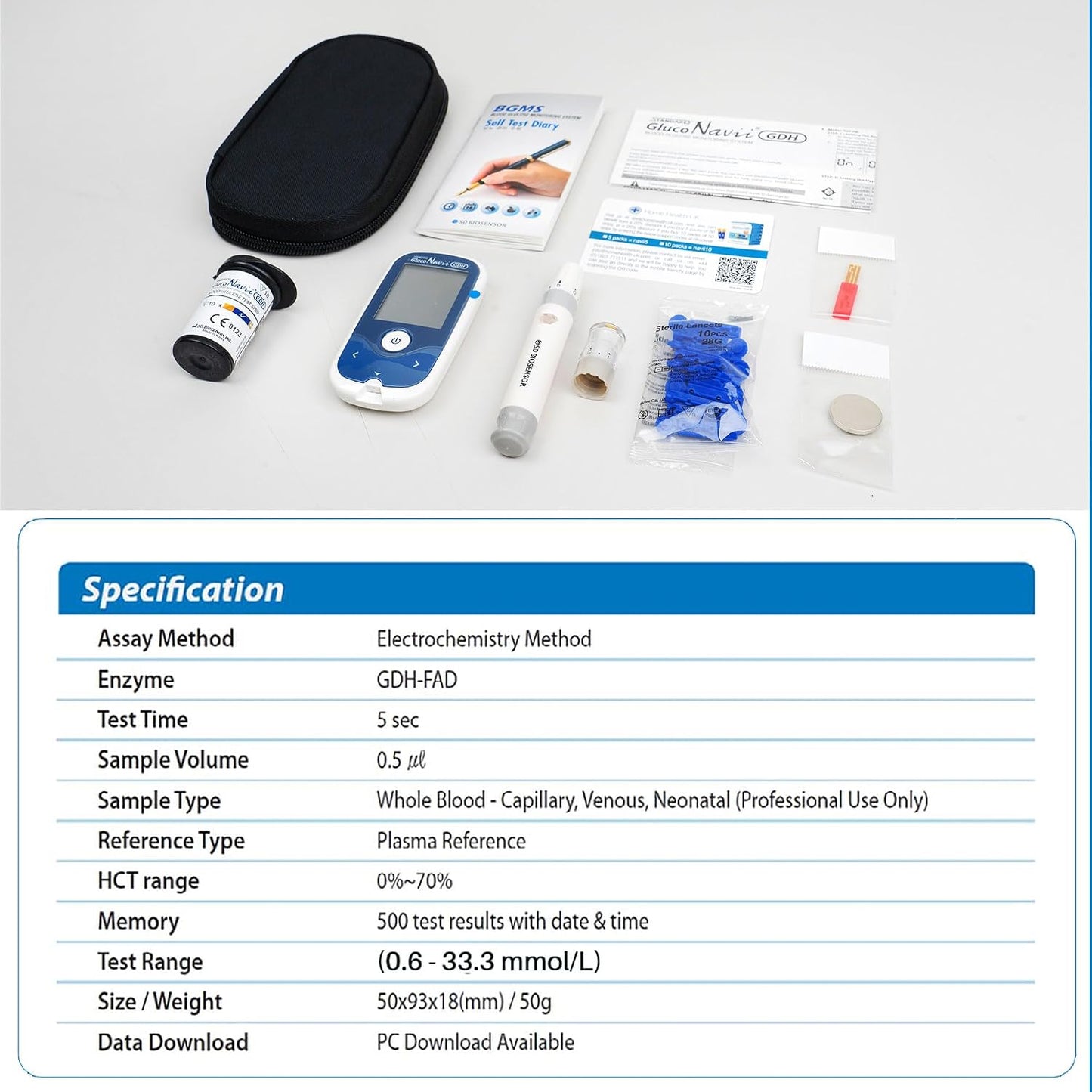 Gluconavii Blood Glucose Monitor Kit | Blood Sugar Monitor with Test Strips & Lancets | Diabetes Testing Kit | Blood Glucose Monitoring System for Home & Travel Use