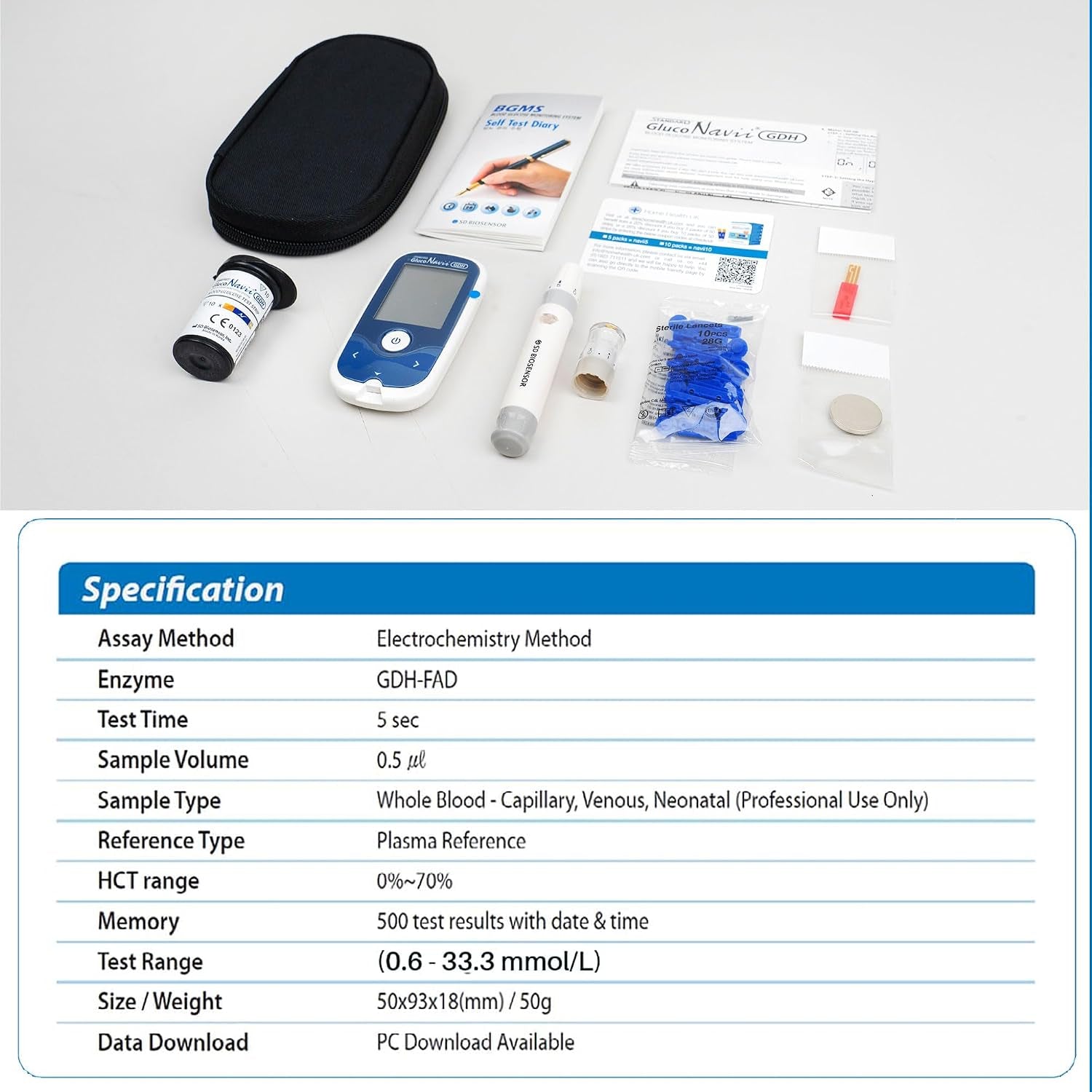 Gluconavii Blood Glucose Monitor Kit | Blood Sugar Monitor with Test Strips & Lancets | Diabetes Testing Kit | Blood Glucose Monitoring System for Home & Travel Use