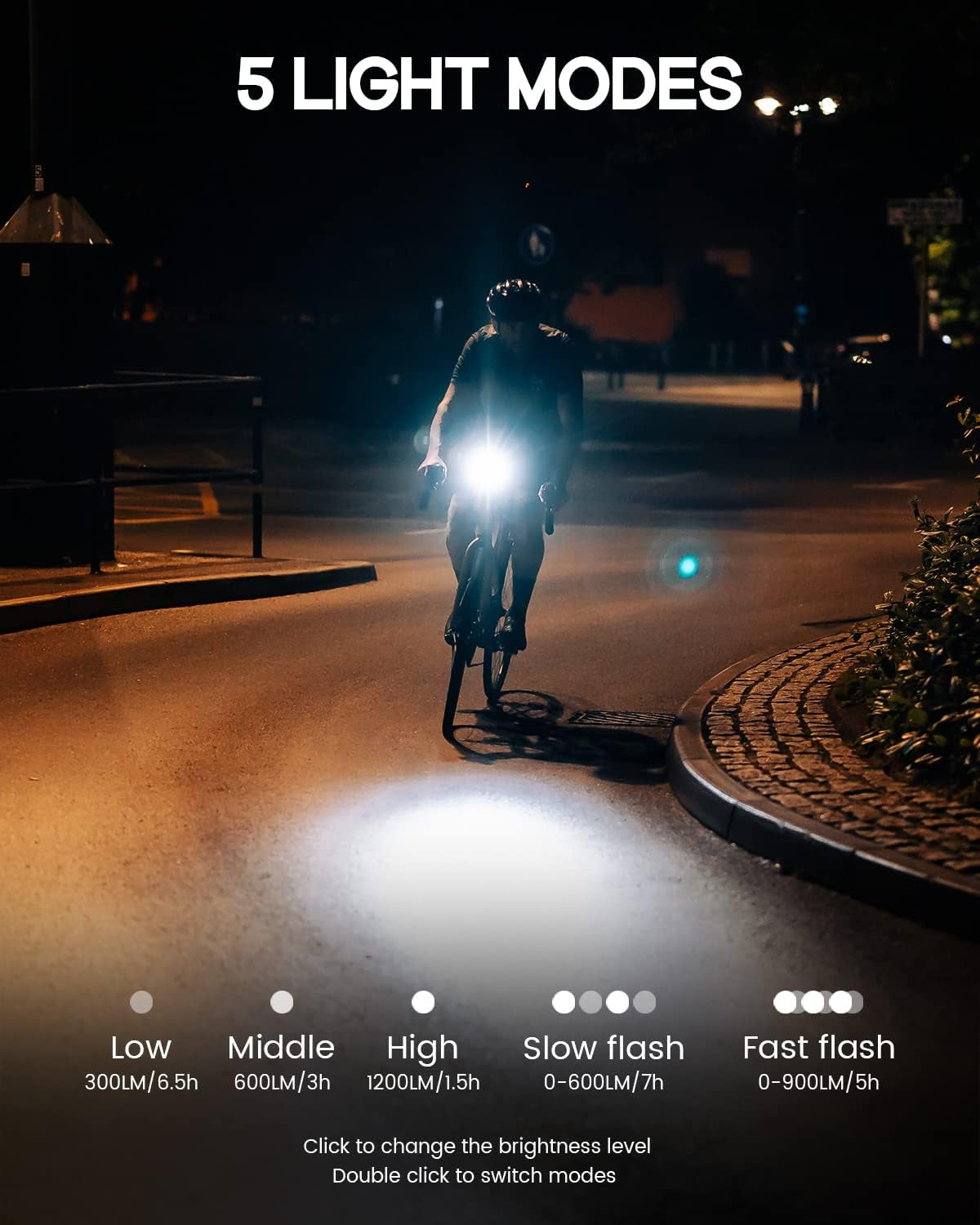 Front Light,Rn 1200 Lumens Powerful LED TYPE-C Rechargeable Bicycle Lights,Ipx 7 Waterproof MTB Mountain Bicycle Headlight,7 Light Modes Fits All Bicycles