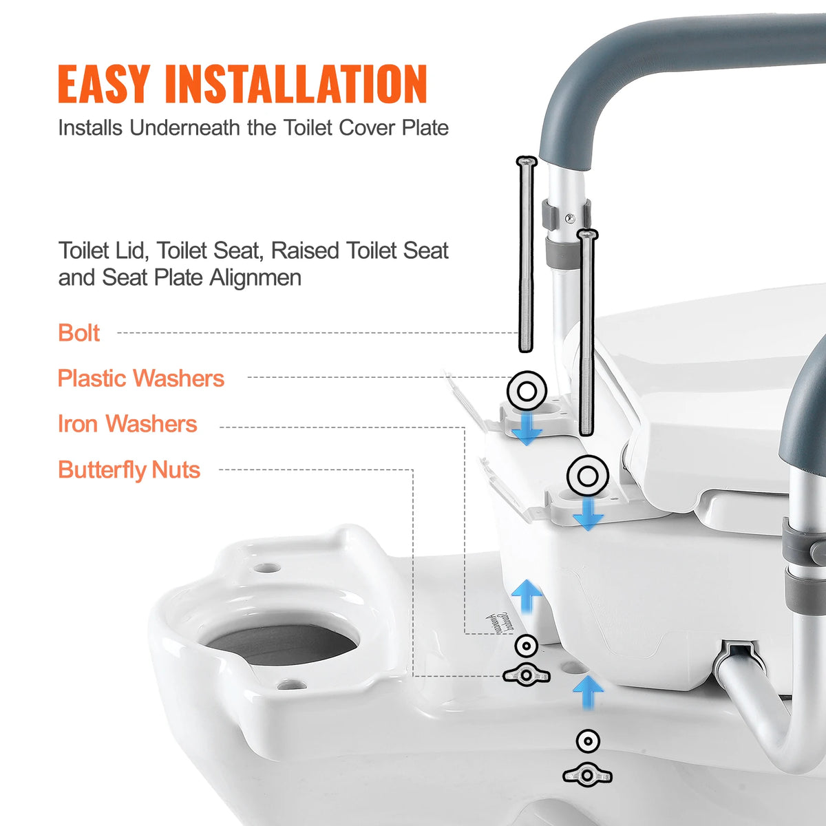 Succebuy Raised Toilet Seat 3.5" Height Raised 300 Lbs Weight Capacity for Standard round Toilet Aluminum Handrail