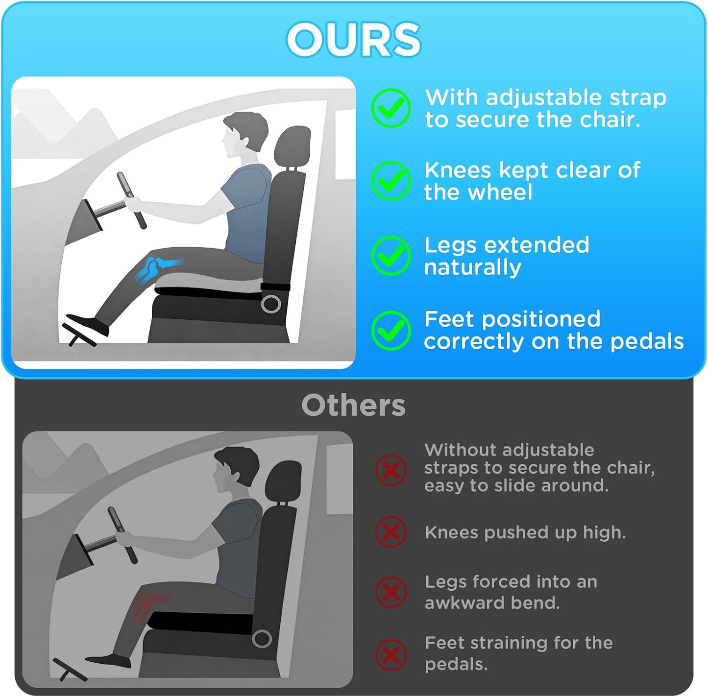 Seat Cushions for Tailbone Sciatica Pain Relief,Coccyx Cushion Orthopedic Memory Foam Seat Non-Slip Base&Locking Buckles,Ergonomic Hip Back Support for Office Chair,Car Driving