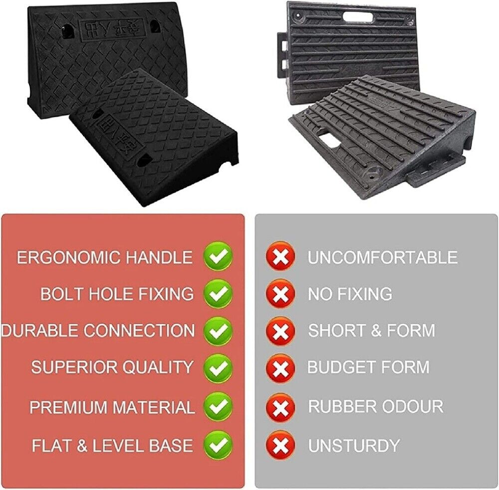 Universal Heavy-Duty Rubber Vehicle Slope Ramp for Cars and Bikes