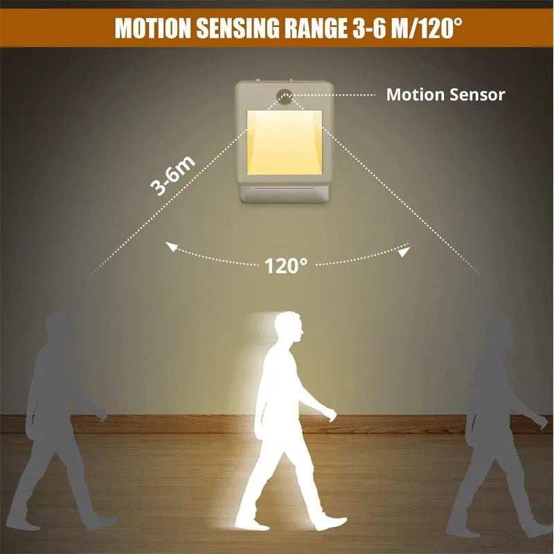 EU US UK AU Plug LED Motion Sensor Night Lights Living Room Auto Dusk Dawn Wireless Warm White Cabinet Lamp Decor Lighting