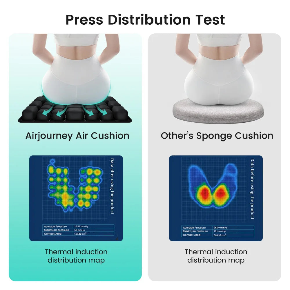Ergonomic 3D Air Cushion - Adjustable Inflatable Lumbar Support Pad for Office Chairs, Vehicles, and Wheelchairs