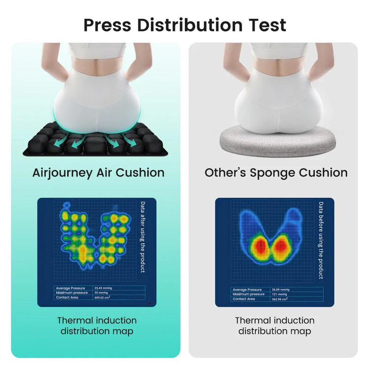 Supplier graphic comparing air-cell and foam seat cushions, with claimed pressure-distribution maps