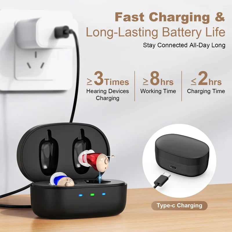 Rechargeable Hearing Amplifier Earbuds — Digital Sound Enhancement with Noise Reduction
