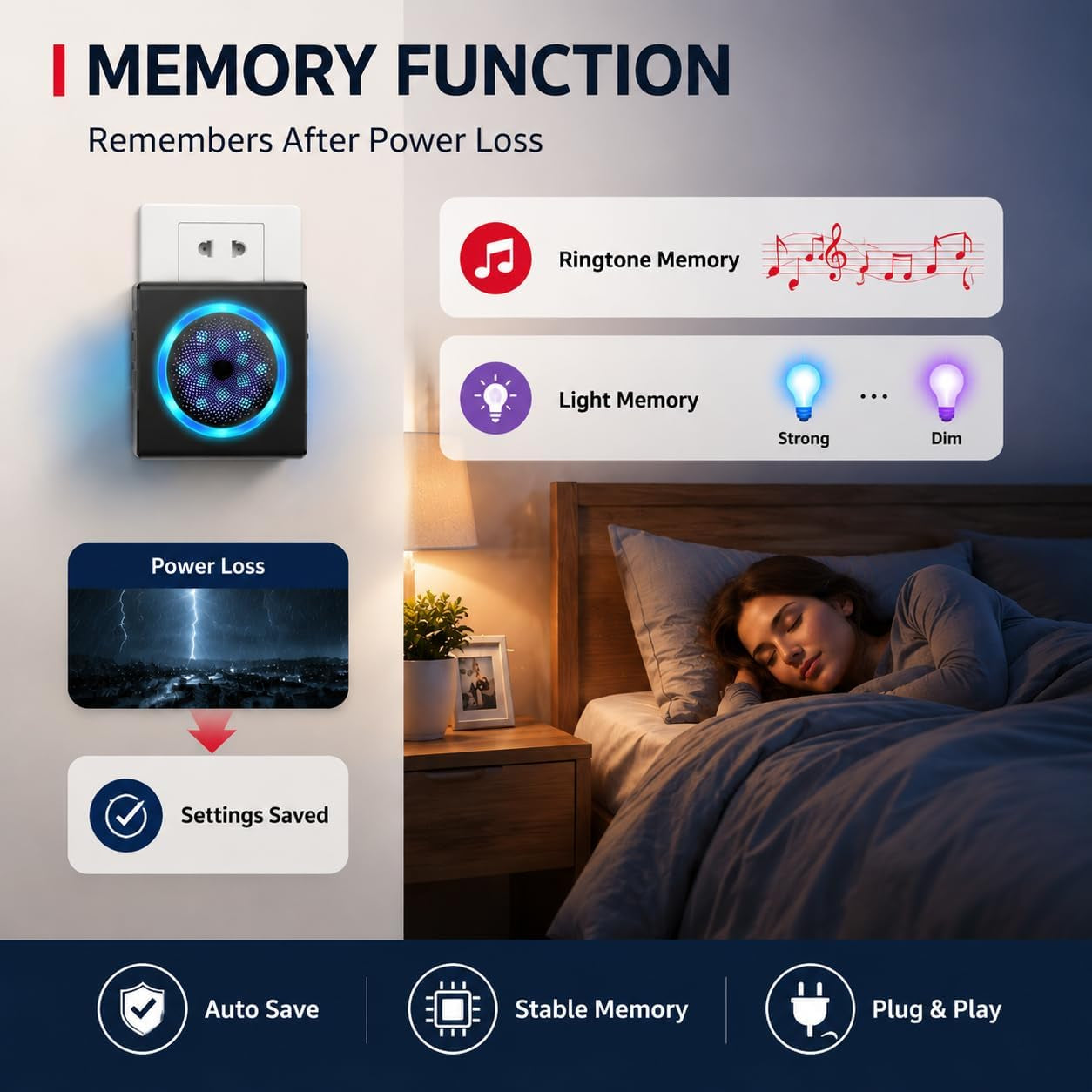 Flashing Doorbells for Deaf, 1000Ft Plug in Door Bell Wireless, Loud Doorbells with 5 Adjustable Volume, IPX5 Waterproof Button, Dual Sensory Alerts for Elderly/Seniors/Visually Impaired