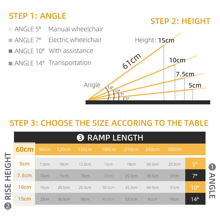 2ft Aluminium Folding Wheelchair Ramp – Portable Suitcase