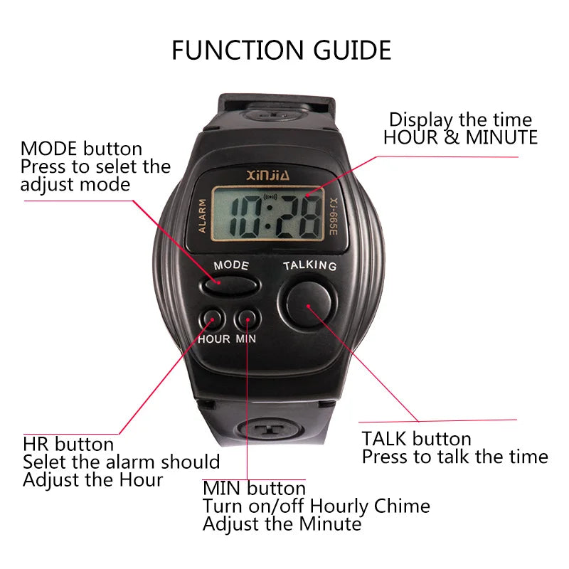 New Simple Old Men and Women Talking Watch Speak English Blind Electronic Digital Sports Wristwatches for the Elder