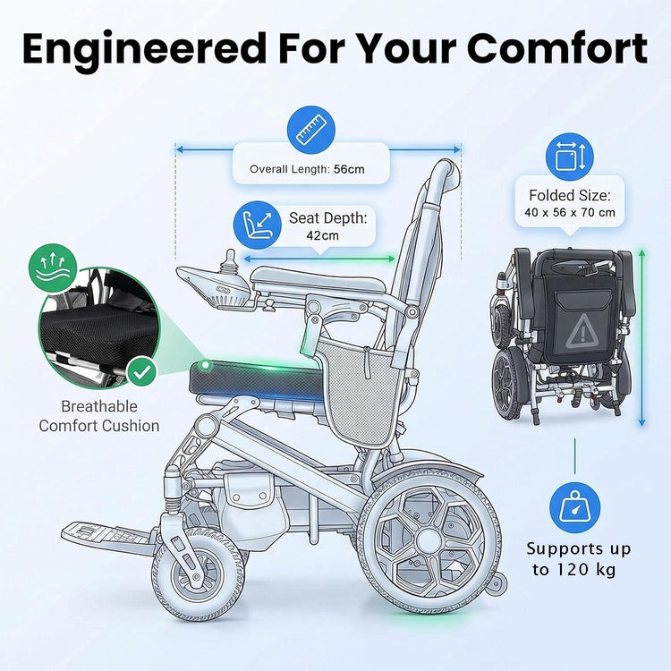 Free to Be Ultra Lightweight Folding Electric Wheelchair Aluminium