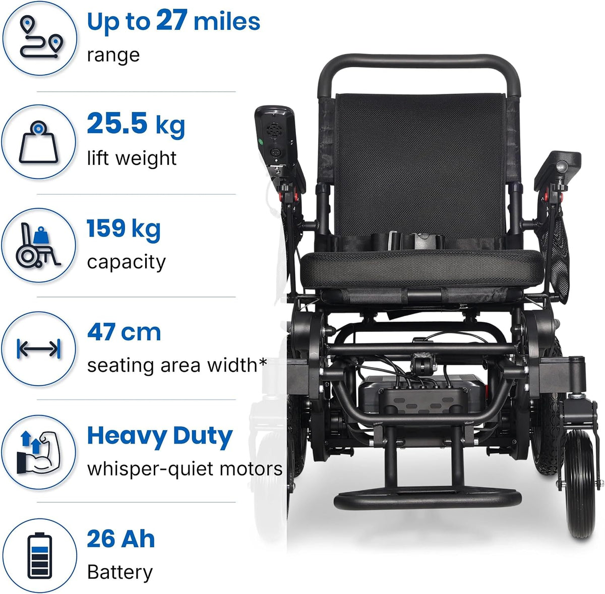 Electric Wheelchair for Adults with One Button Auto Fold, 27 Miles Battery Range, Only 25 Kg Wheel Chair, 160 Kg Weight Capacity, Car Boot Friendly, 45 Cm Seat, All Terrain, IQ-7000 by Majestic