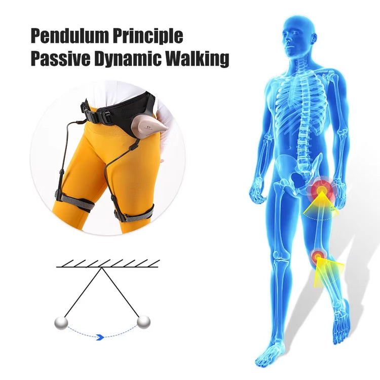 Power Walking Assist Walker — Leg Lifting & Stair Support