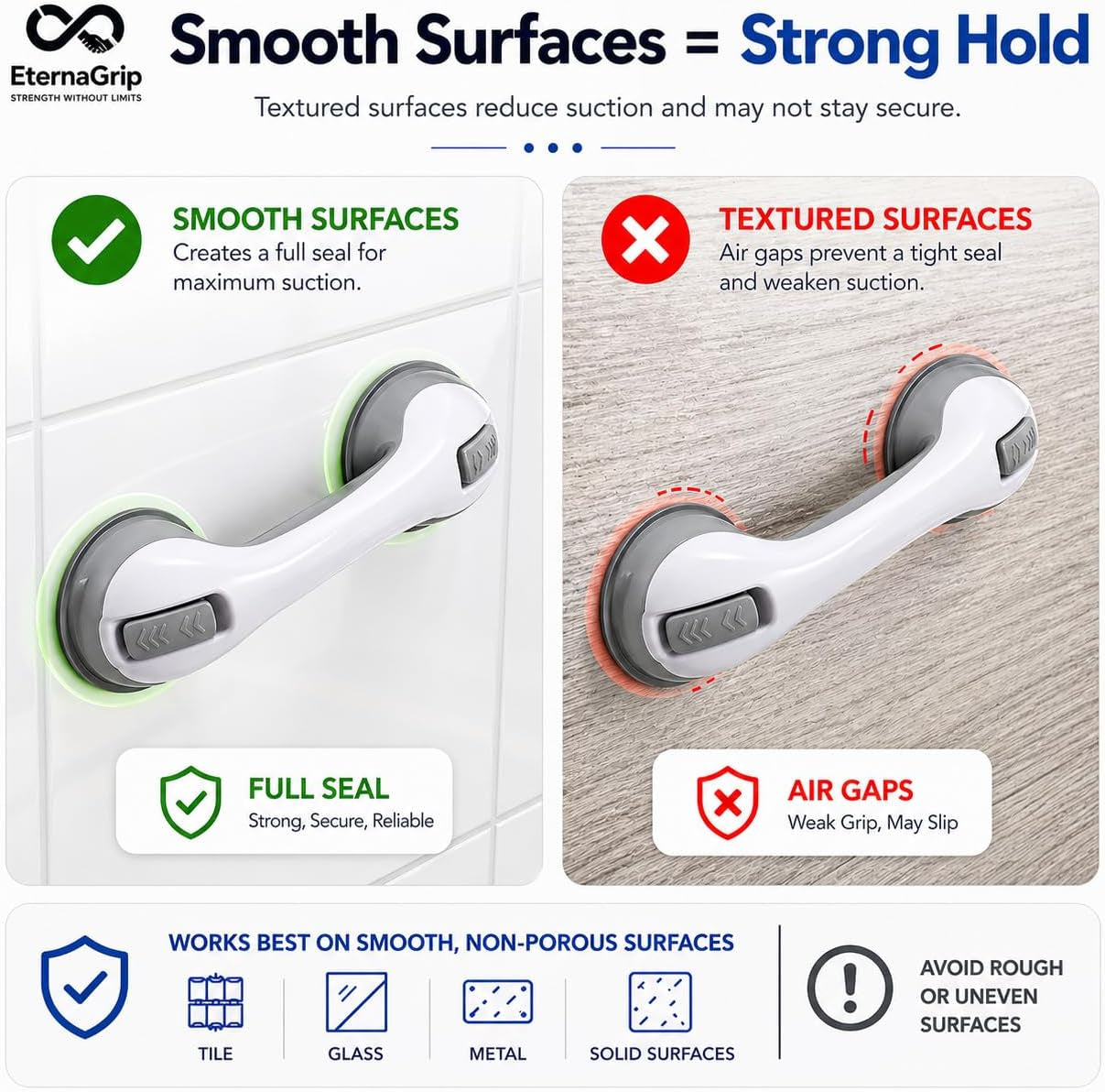 Suction Grab Rails for Bathroom – Shower Handle for Elderly, Strong Locking Suction Shower Grab Rail, Bathroom Safety Hand Rail, Portable Bath Handle for Shower & Bathroom Support